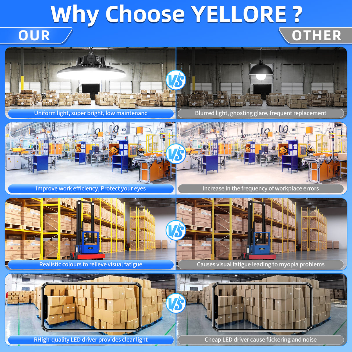 LED High Bay Light - PRO Series,300W,42000lumens,Selectable Wattage,5000K,100-277V,0-10V DIMMABLE