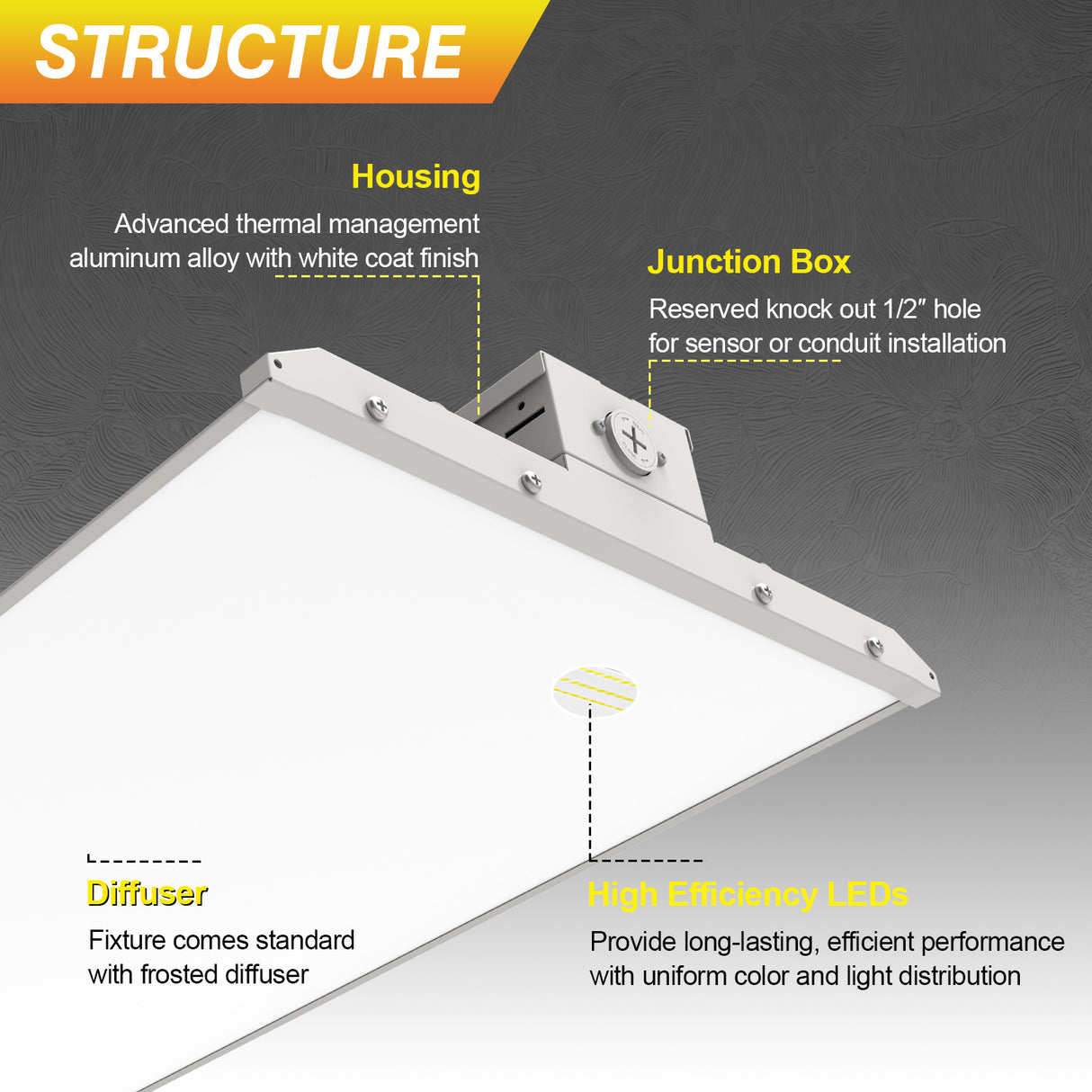 LED Linear High Bay Light - LHB07 Series,220W,33000lumens,,Selectable Wattage & CCT,100-277V,2FT,WITH AUDIO JACK SENSOR BASE