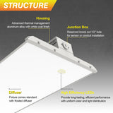 NGTLIGHT LED Linear High Bay Light - LHB07 Series,300W,Selectable Wattage & CCT,120-277V,4FT,2 Pack