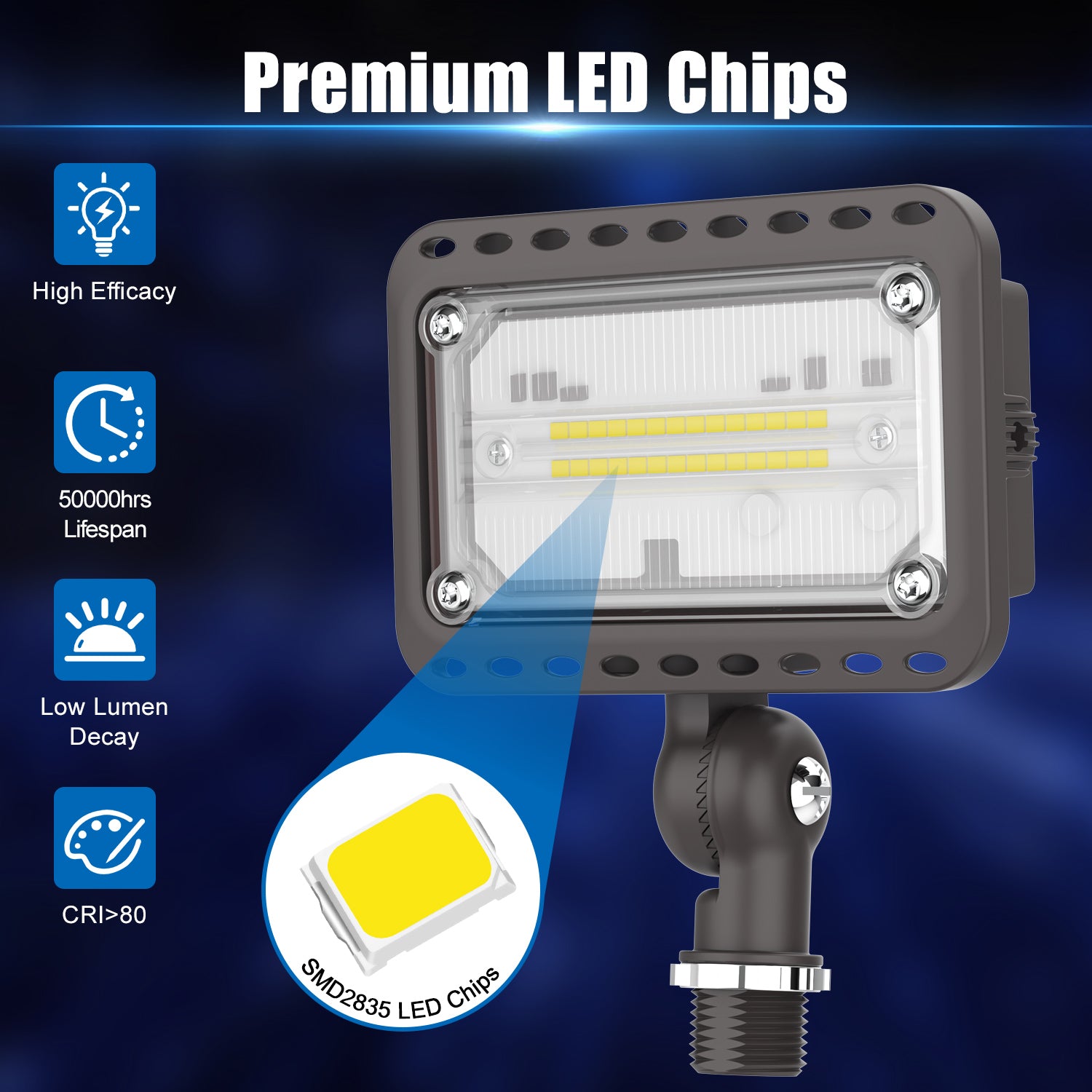LED Knuckle Flood Light - KFL Series,20W,2200lumens,5000K,100-277V