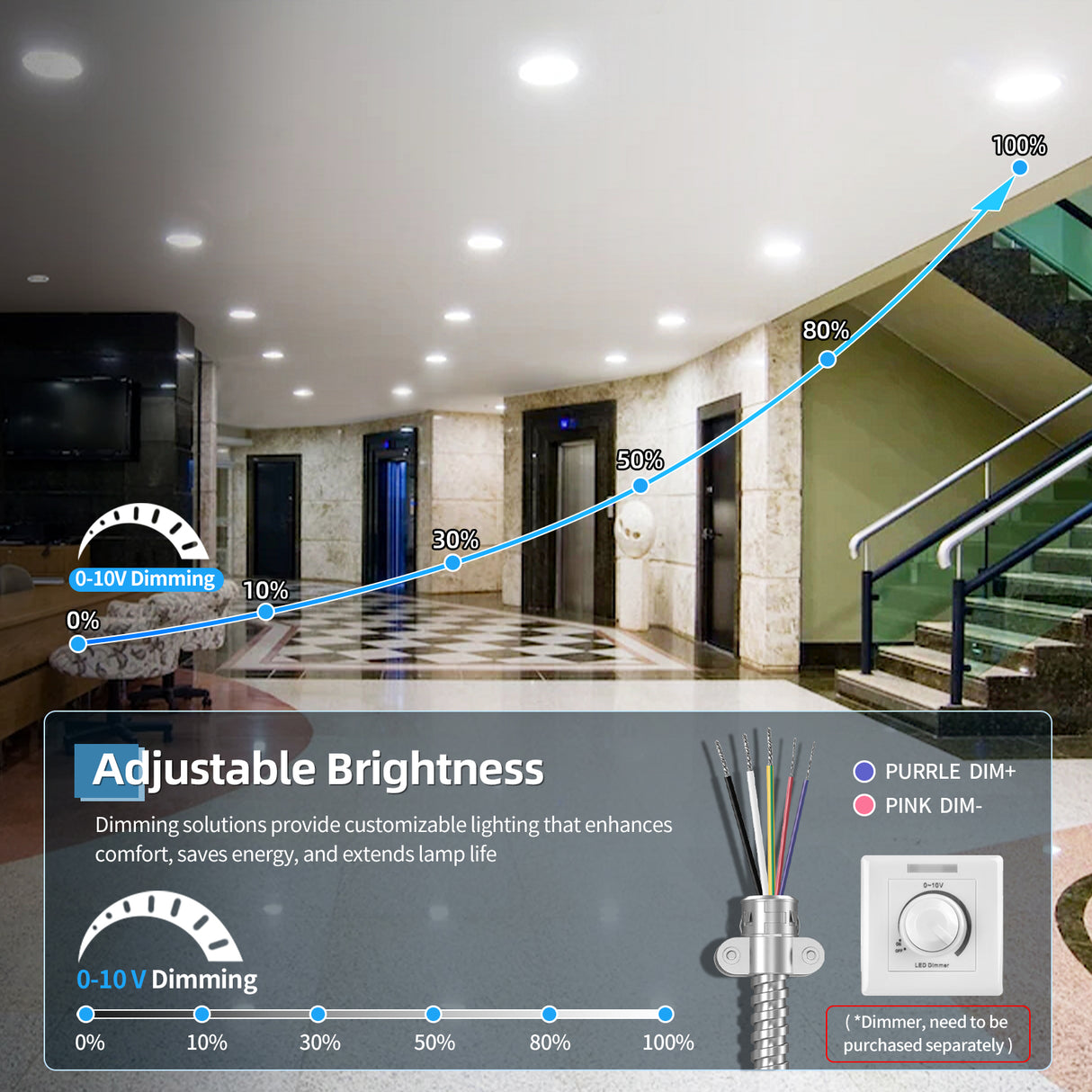 6"LED Commercial Down Light  - DNL Series,27W,2970lumens,Selectable Wattage & CCT,120-347V,6 Pack