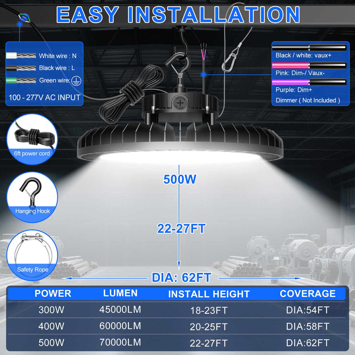 NGTLIGHT LED High Bay Light - UFO05 Series, 500W, Selectable Wattage, 5000K, 100-277V, 90° Beam Angle