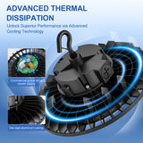 NGTLIGHT LED High Bay Light - UFO05 Series, 240W, Selectable Wattage&CCT, 100-277V, 90° Beam Angle