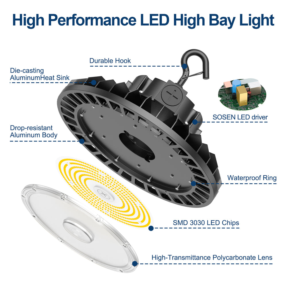 NGTLIGHT LED High Bay Light - UFO05 Series,300W,45000lumens,Selectable Wattage,5000K,100-277V,DIMMABLE Application
