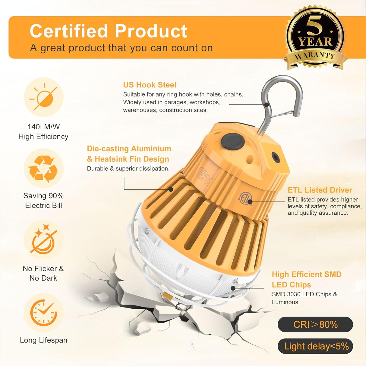 LED Temporary Work Light - LTW Series,100W,14000lumens,Selectable Wattage,5000K,100-277V,US PLUG