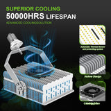 LED Shoebox Retrofit Kit - RK Series,300W,43500lumens,5000K,200-480V