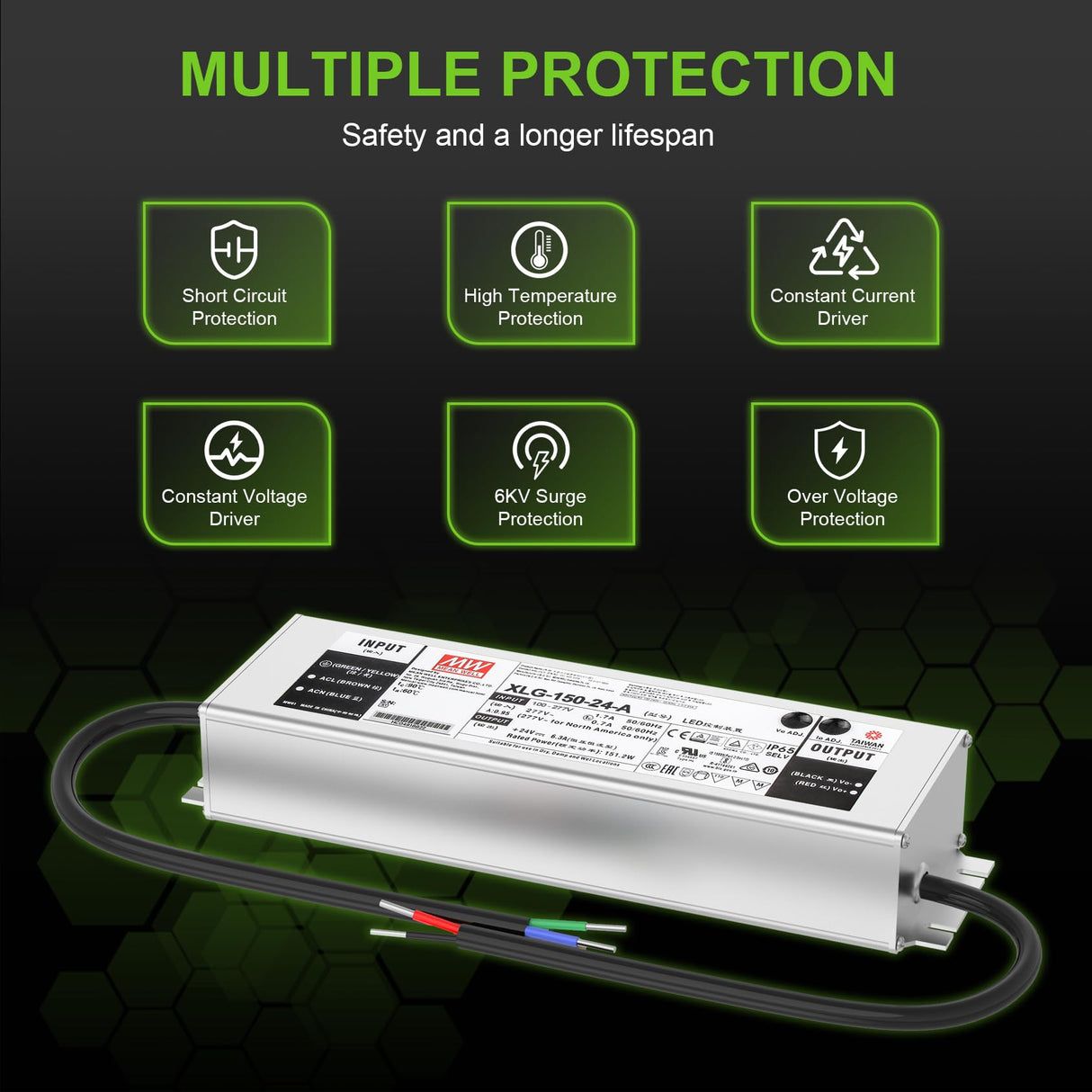 LED Shoebox Retrofit Kit - RK Series,150W,21750lumens,5000K,100-277V