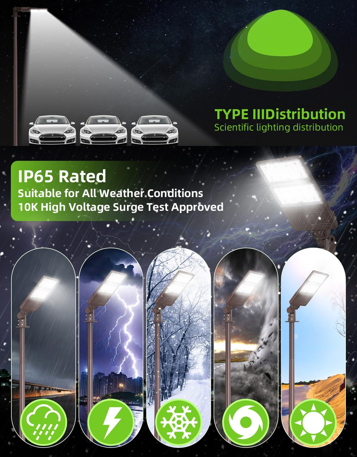 LED Parking Lot Light - PL Series With A&N BRACKET,320W,48000lumens,5000K,277-480V,Built in Photocell