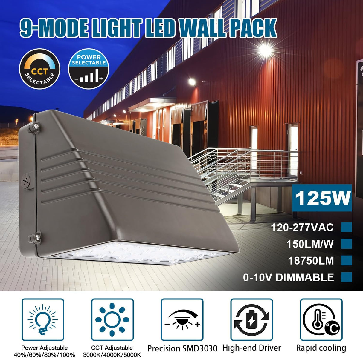 LED Wall Pack Light- FWP Series,125W,18750lumens,Selectable Wattage & CCT,100-277V