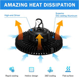 LED High Bay Light - IHB Series,240W,34800lumens,0-10V DIMMABLE,5000K,100-277V