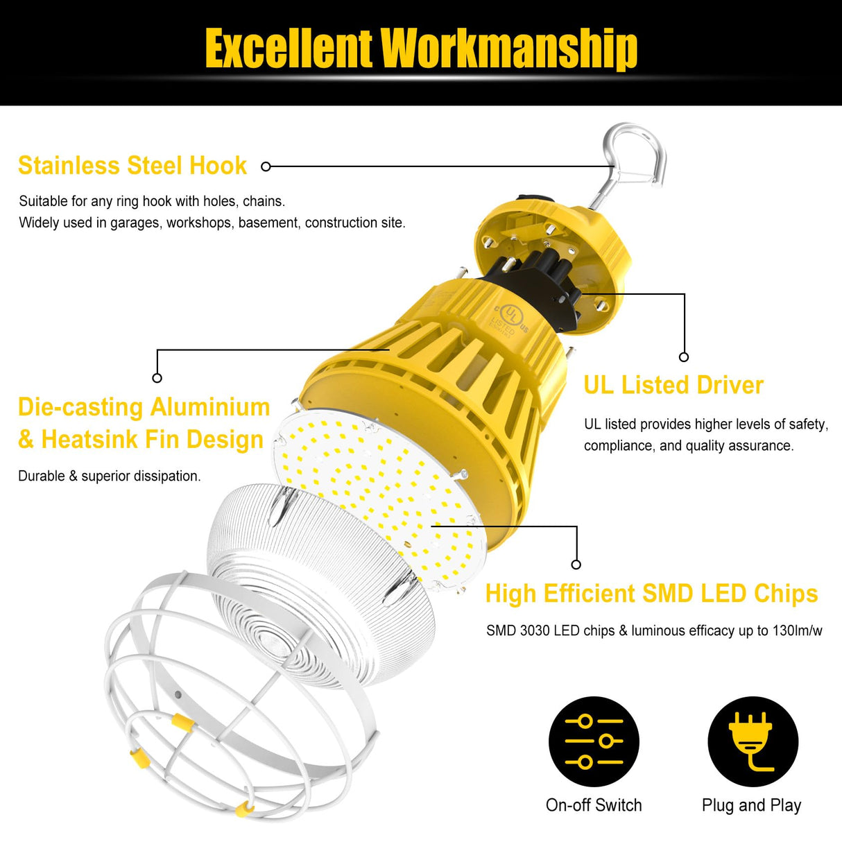 LED Temporary Work Light - LTW Series,80W,10400lumens,5000K,100-277V