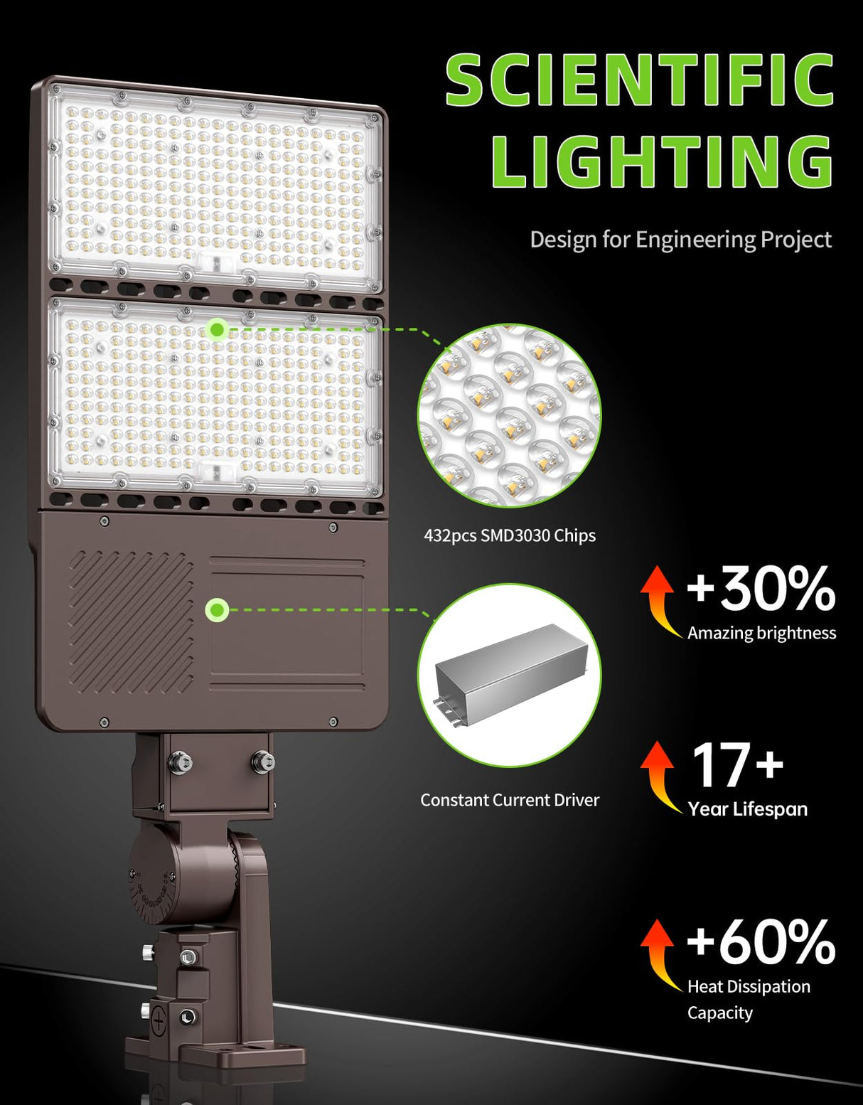 LED Parking Lot Light - PL Series With A&N BRACKET,320W,48000lumens,5000K,277-480V,Built in Photocell