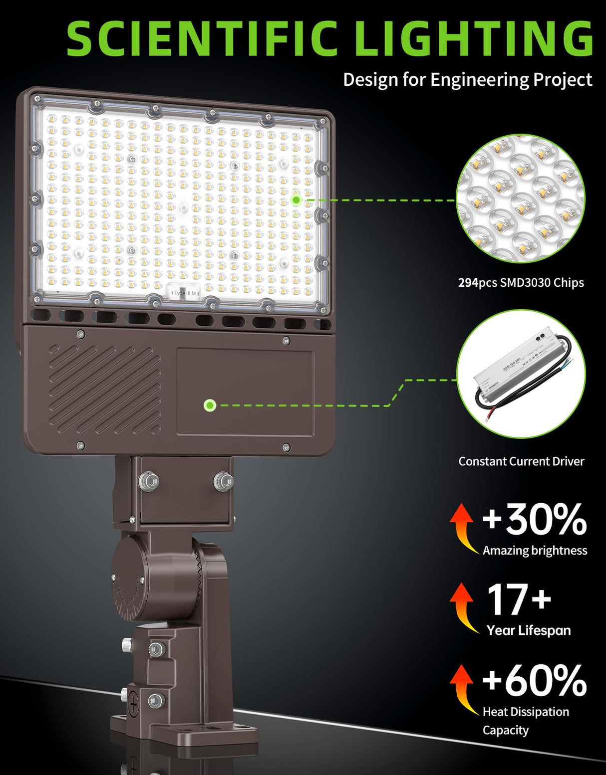 LED Parking Lot Light - PL Series With A&N BRACKET,200W,30000lumens,5000K,277-480V,Built in Photocell