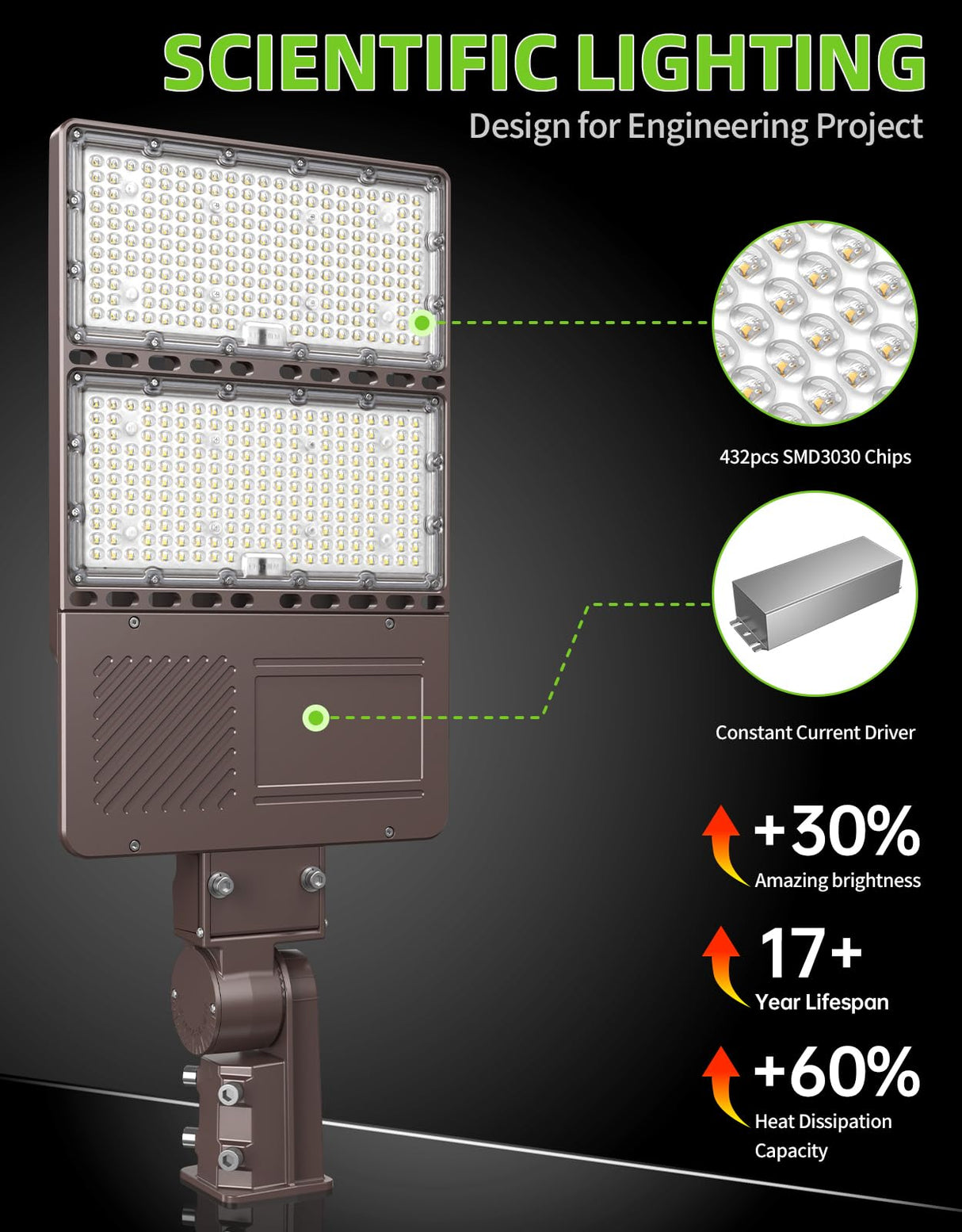 LED Parking Lot Light - PL Series With Slip Fit Mount,320W,48000lumens,Selectable Wattage,100-277V,Built in Photocell