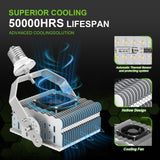 LED Shoebox Retrofit Kit - RK Series,150W,21750lumens,5000K,100-277V