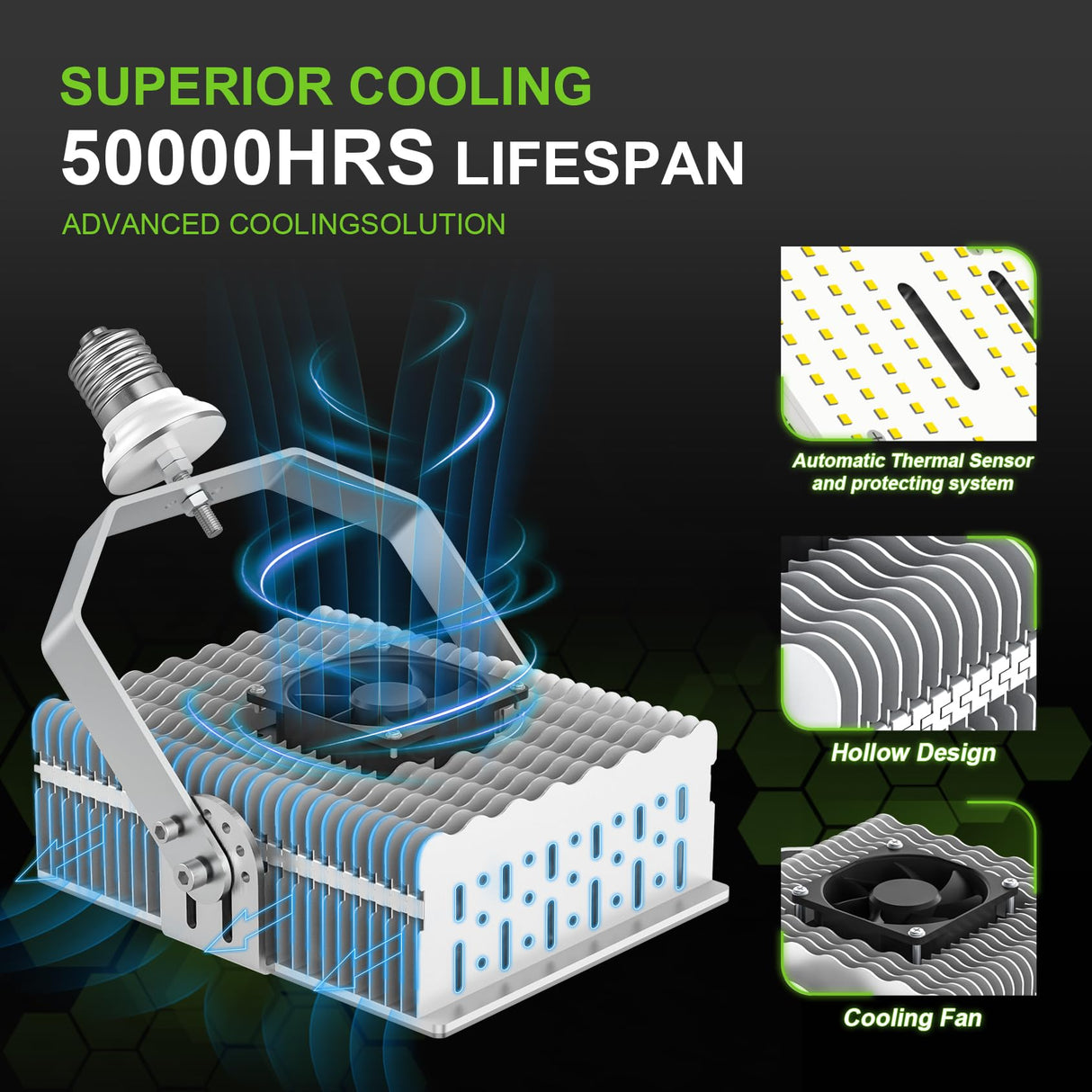 LED Shoebox Retrofit Kit - RK Series,300W,43500lumens,5000K,100-277V