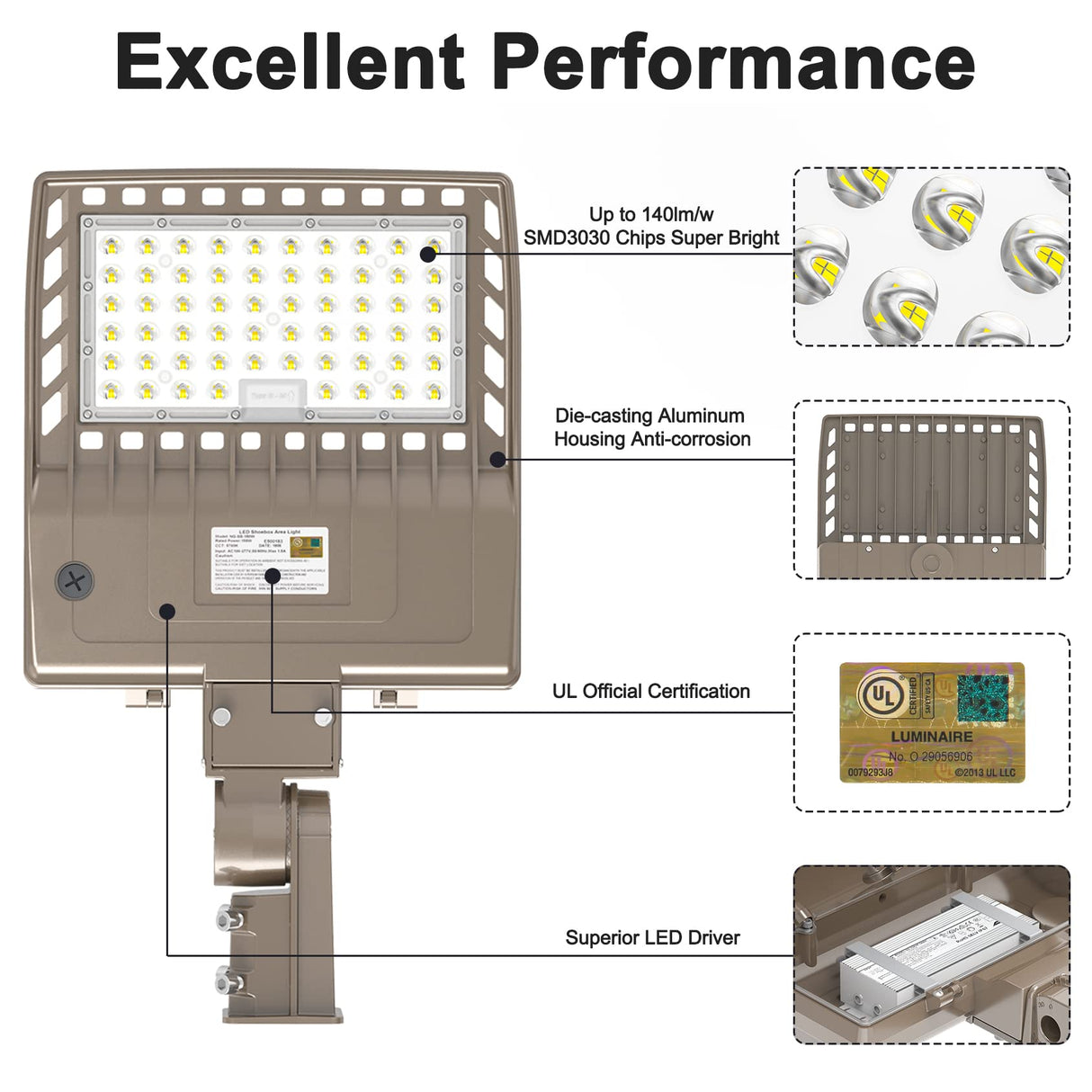 LED Parking Lot Light - SB Series With slip Fit Mount,150W,21000lumens,5000K,277-480V