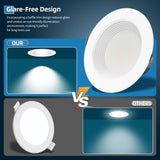 8"LED Commercial Down Light  - DNL Series,36W,3960lumens,Selectable Wattage & CCT,120-347V,4 Pack