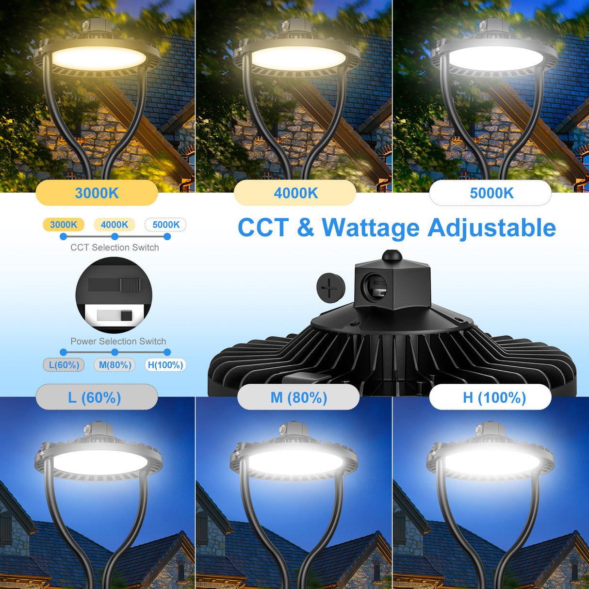 NGTLIGHT LED Post Circle Light - PCA Series, 60W-150W, Selectable Wattage & CCT, 100-277V, Dusk to Dawn