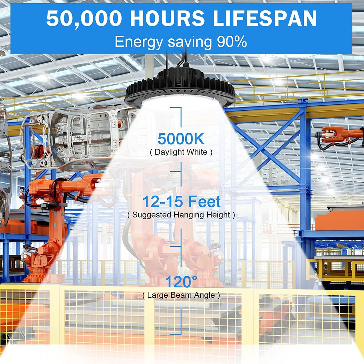 LED High Bay Ligh - IHB Series,150W,21750lumens, 0-10V DIMMABLE, 5000K, 100-277V