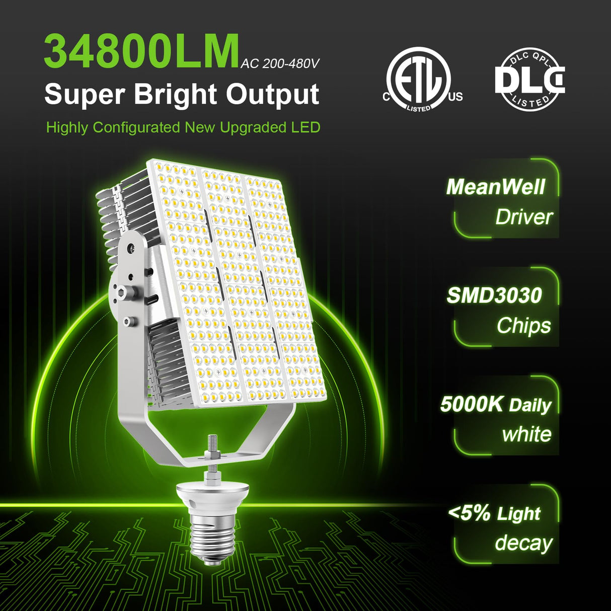 LED Shoebox Retrofit Kit - RK Series,240W,34800lumens,5000K,200-480V