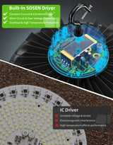 LED High Bay Light - UFO02 Series,300W,45000lumens,Selectable Wattage,5000K,277-480V