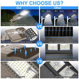 LED Parking Lot Light - SB Series With slip Fit Mount,200W,28000lumens,5000K,277-480V