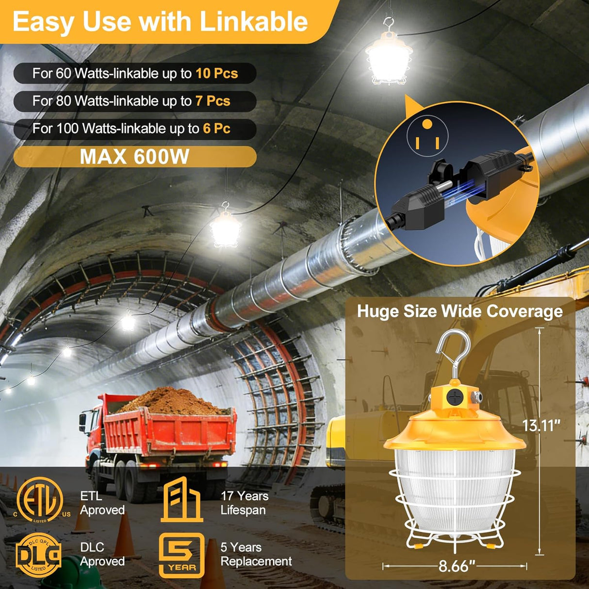 LED Temporary Work Light- PTL Series,100W,15000lumens,Selectable Wattage& CCT,100-277V,US PLUG
