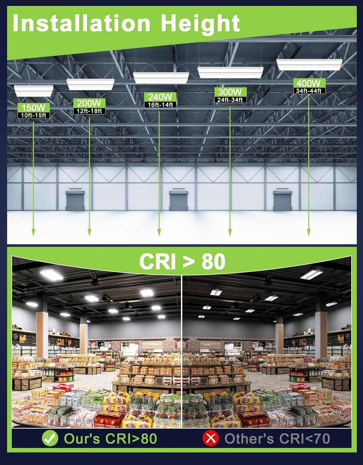 LED Linear High Bay Light - LHB Series,400W,60000lumens,5000K,100-277V