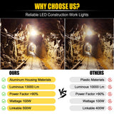 LED Temporary Work Light - LTW Series,100W,13000lumens,Selectable Wattage,5000K,100-277V,US PLUG