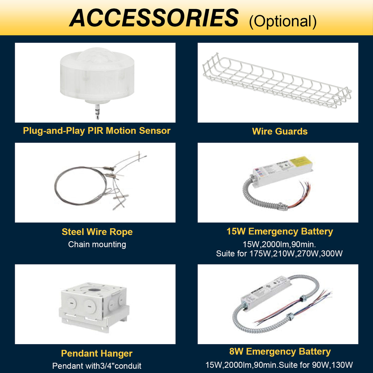 NGTLIGHT LED Linear High Bay Light - LHB06 Series,165W,Selectable Wattage & CCT,120-277V