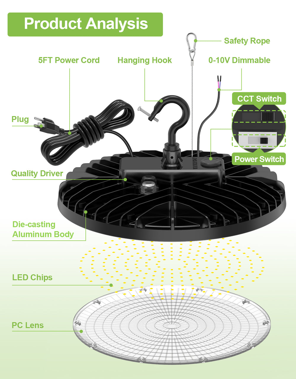 NGTLIGHT LED High Bay Light - BI Series,150W,22500lumens,Selectable Wattage&CCT,100-277V WITH US PLUG Application