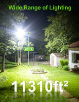 NGTLIGHT LED Parking Lot Light - NPL Series,360W,54000lumens,Selectable Wattage & CCT,100-277V, Built in Photocell,Universal Mount