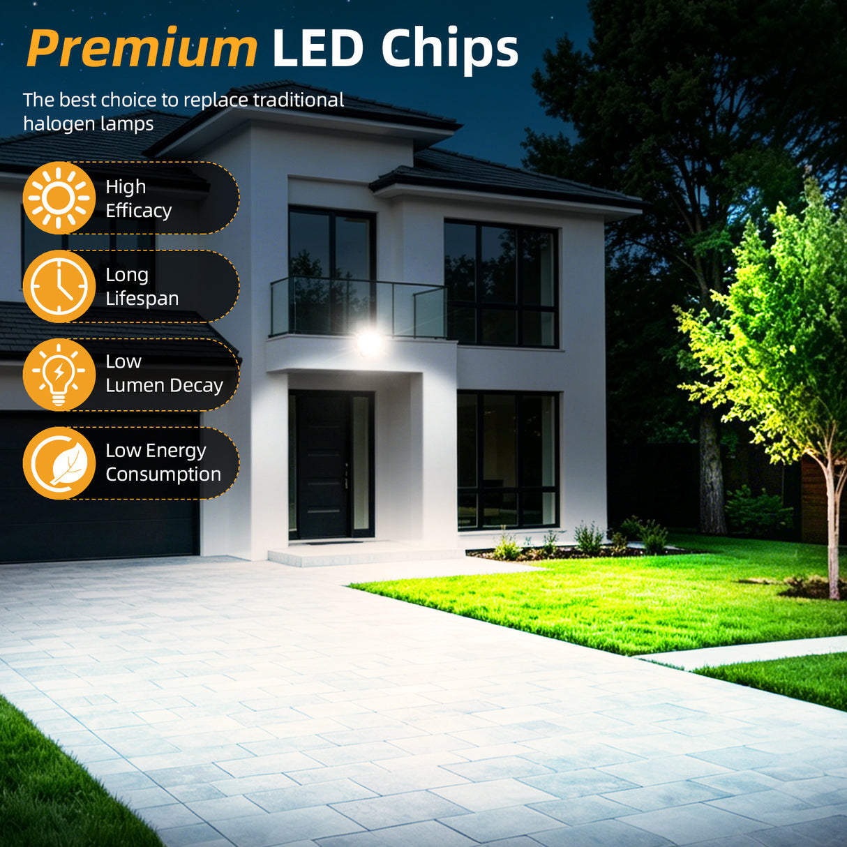 LED Knuckle Flood Light - KFL Series,30W,4000K,100-277V