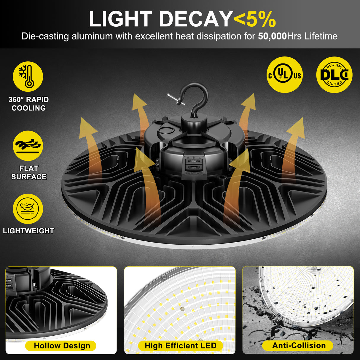 LED High Bay Light - PRO Series,150W,22500lumens,Selectable Wattage & CCT,100-277V,0-10V DIMMABLE