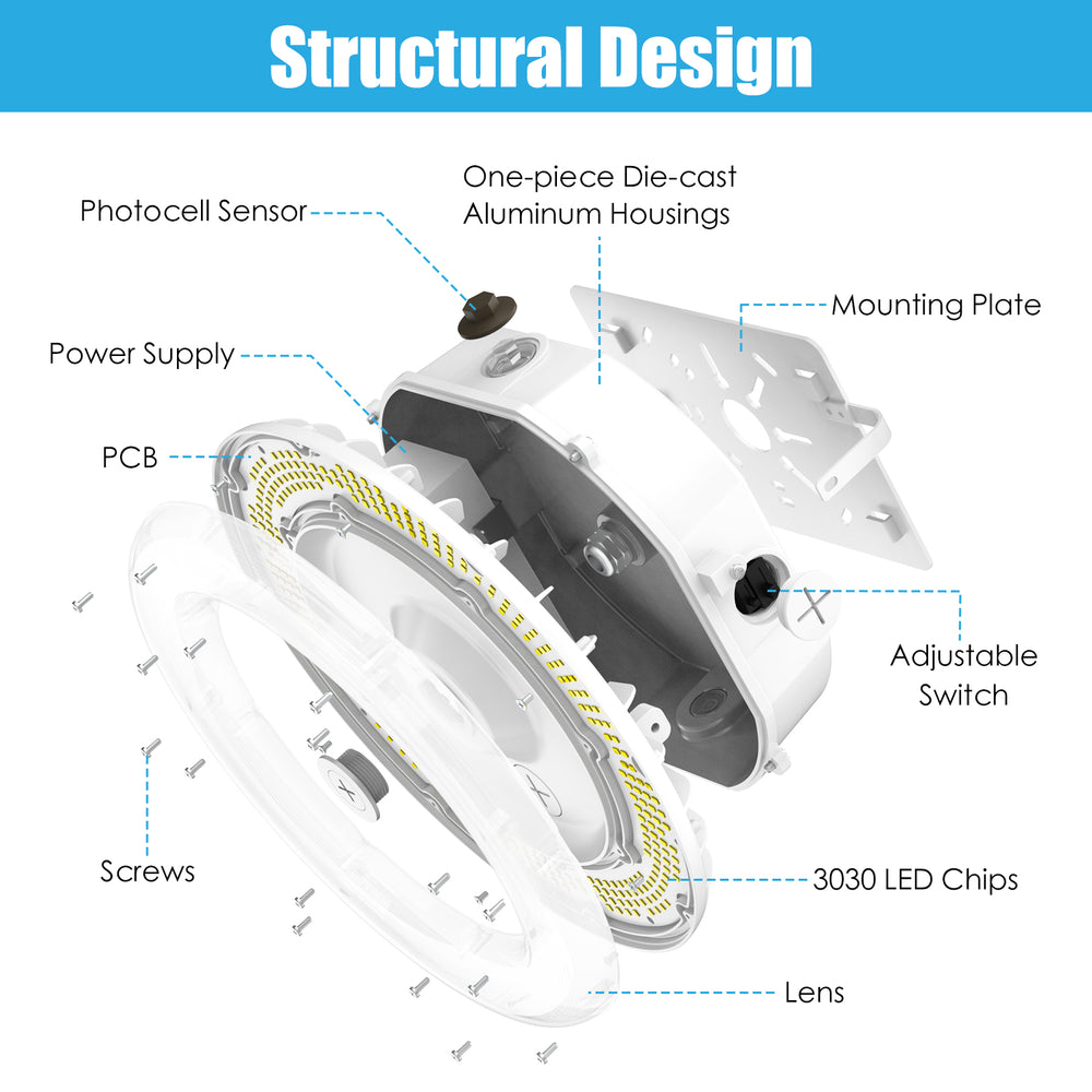 LED  Round Canopy Light - CP Series,100W,Selectable Wattage & CCT,100-277V,Dusk to Dawn Application