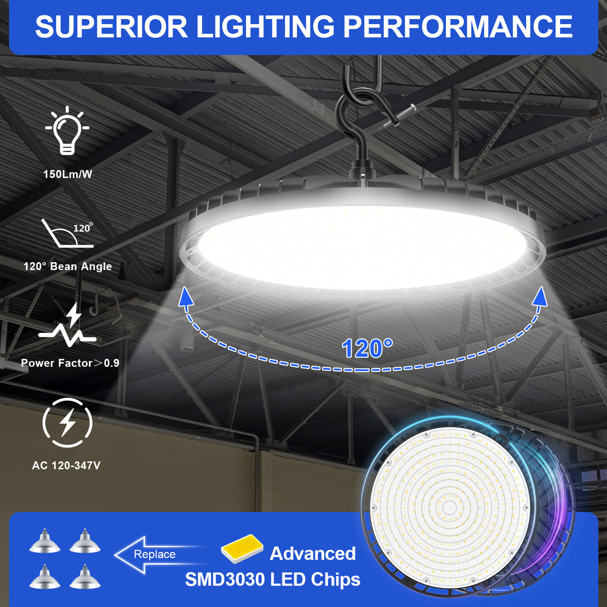 NGTLIGHT LED High Bay Light - BI Series,150W,22500lumens,Selectable Wattage&CCT,100-277V WITH US PLUG