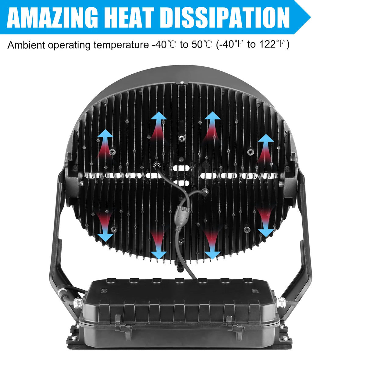 LED Stadium Light - NCL Series,500W,70000lumens,,5700K,277-480V