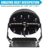 LED Stadium Light - NCL Series,500W,70000lumens,,5700K,277-480V