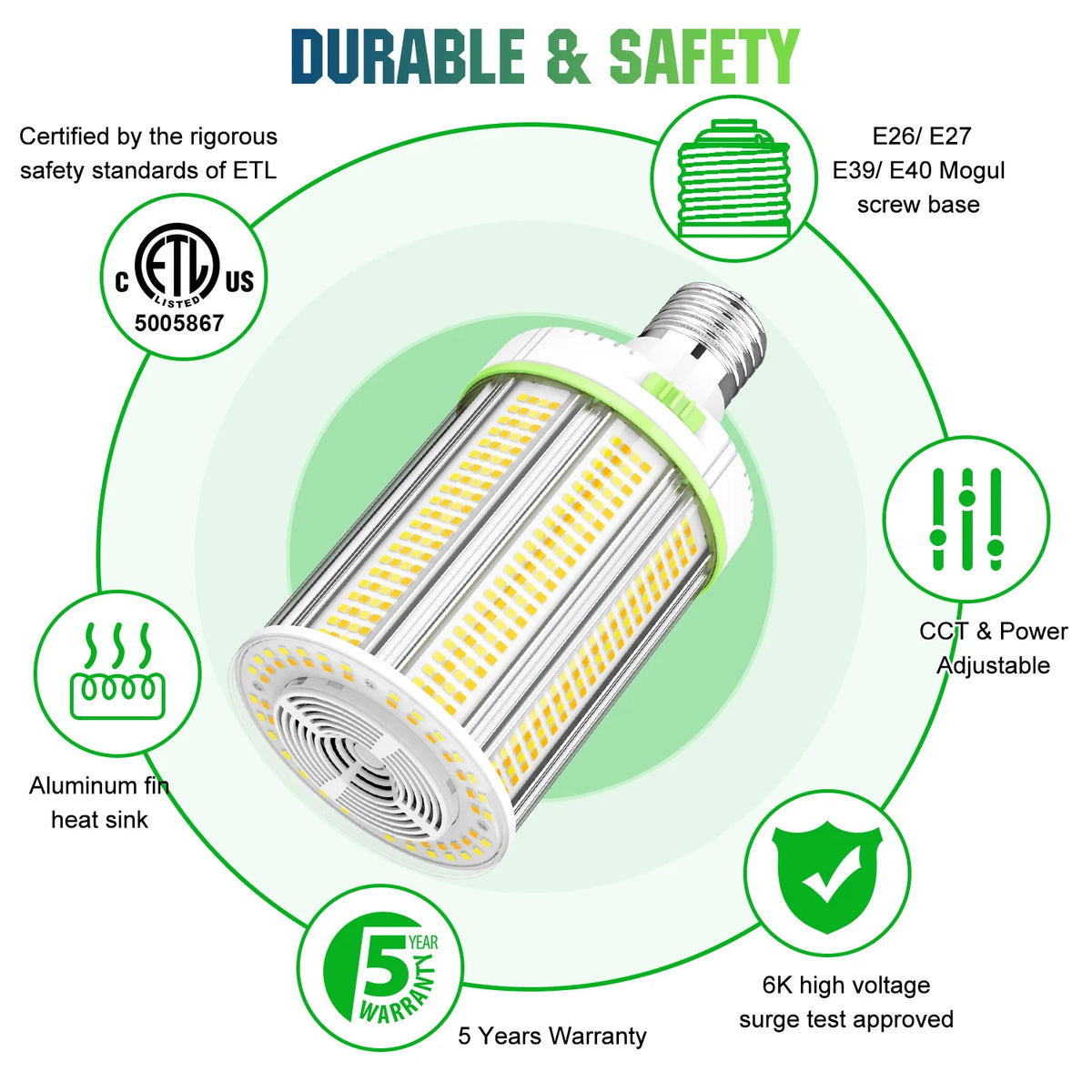 Fan Corn NGTLIGHT LED Fan Corn Light - FCL Series,45-150W,11250-22500lumens,Sel ...