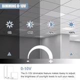 4PACK LED Flat Panel Light - FPN Series,72W,9360lumens,Selectable Wattage & CCT,100-277V, 2*4ft