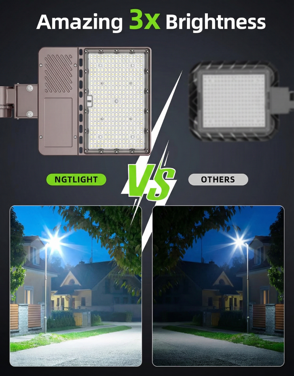NGTLIGHT LED Parking Lot Light - PL Series ,150W,22500lumens,Selectable Wattage,5000K,277-480V,Built in Photocell