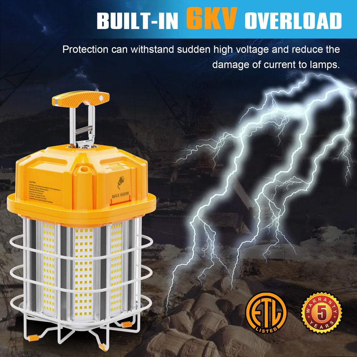 LED Square Work Light - TW Series,100W,14100lumens,5000K,100-277V, US PLUG