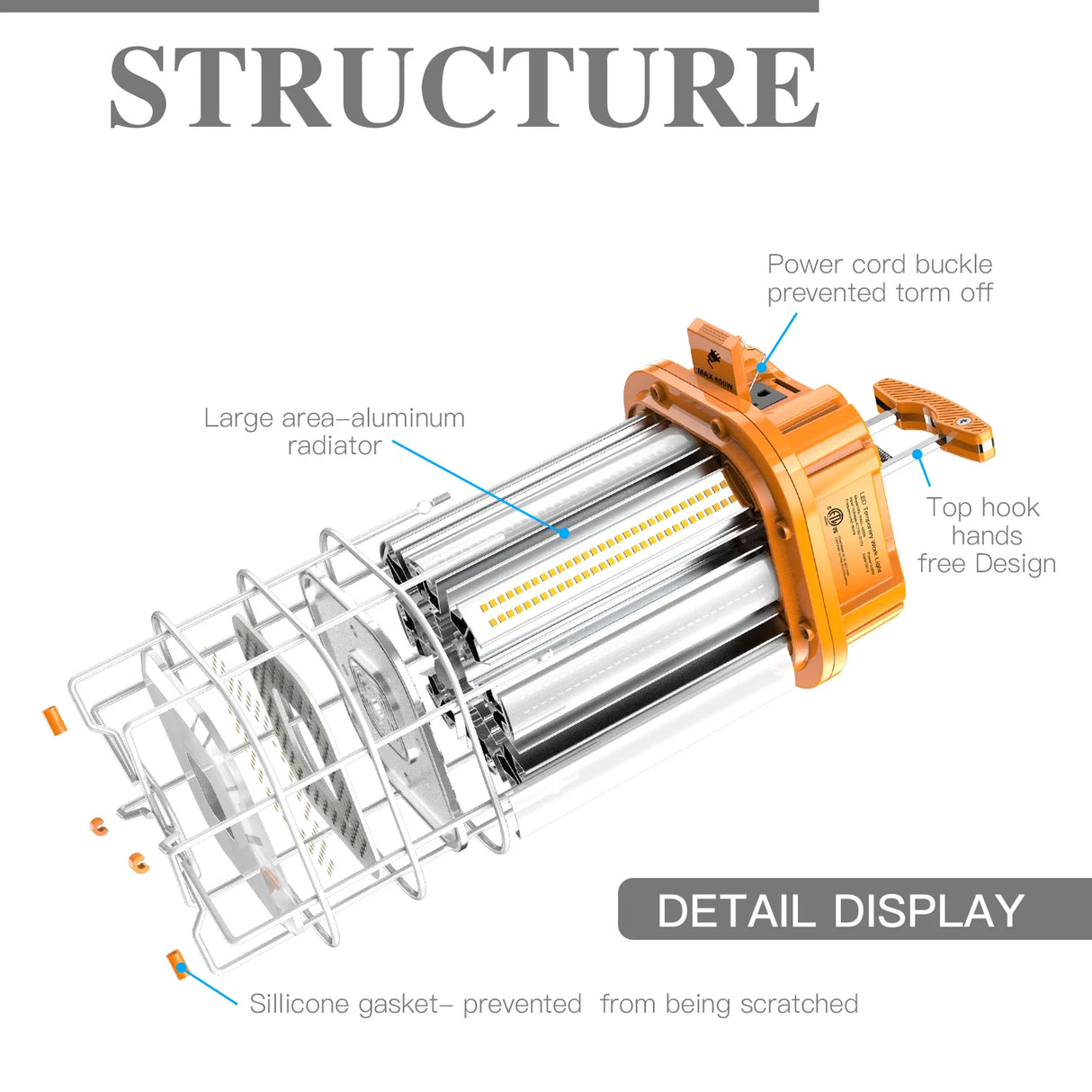 LED Square Work Light - TW Series,100W,14100lumens,5000K,100-277V, US PLUG