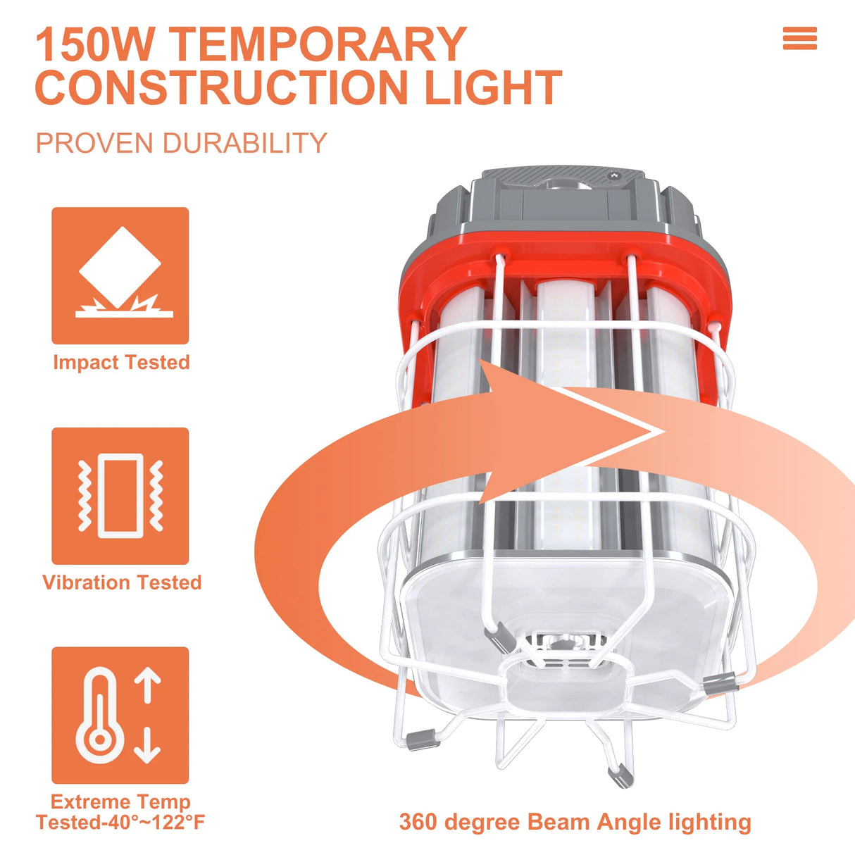 LED Square Work Light - TW Series,150W,21150lumens,5000K,100-277V,US Plug
