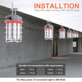 LED Square Work Light - TW Series,150W,21150lumens,5000K,100-277V,US Plug