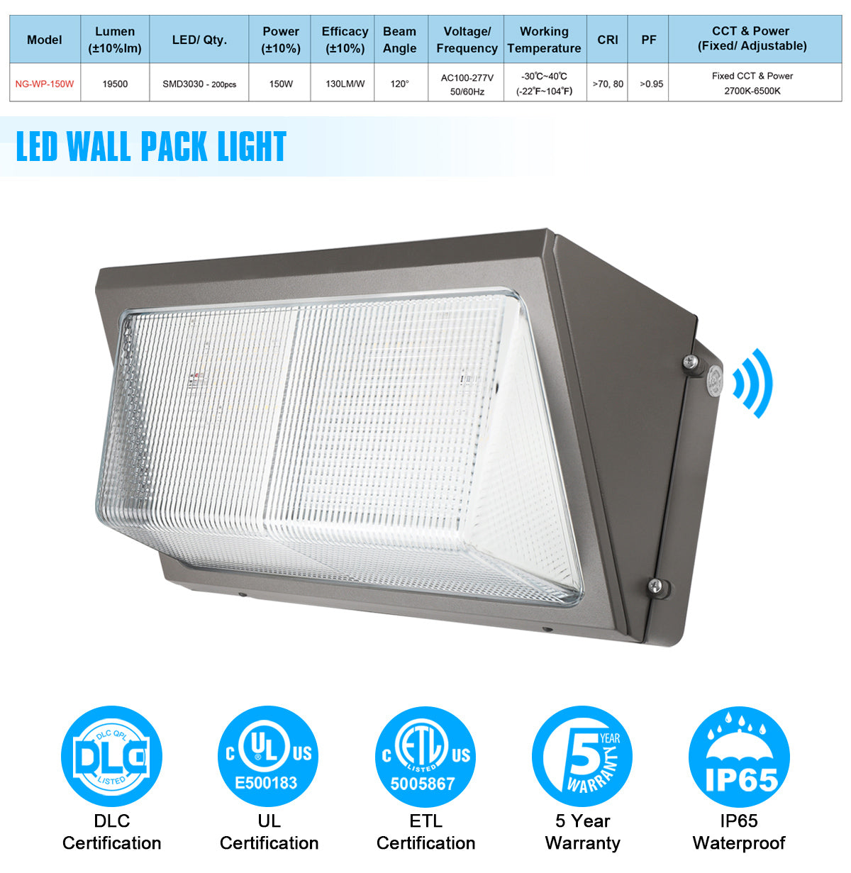 LED Wall Pack Light- WP Series,150W,21000lumens,5000K,100-277V