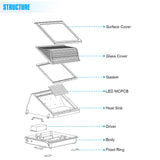 LED Wall Pack Light- WP Series,150W,21000lumens,5000K,100-277V