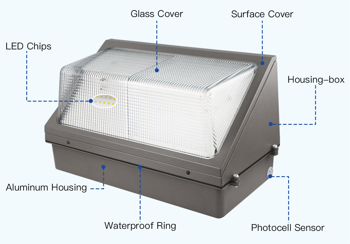 LED Wall Pack Light- WP Series,150W,21000lumens,5000K,100-277V