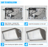 LED Wall Pack Light- WP Series,150W,21000lumens,5000K,100-277V